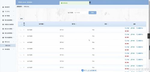 Java計(jì)算機(jī)畢業(yè)設(shè)計(jì) 在線音樂服務(wù)系統(tǒng)的開發(fā)與實(shí)踐