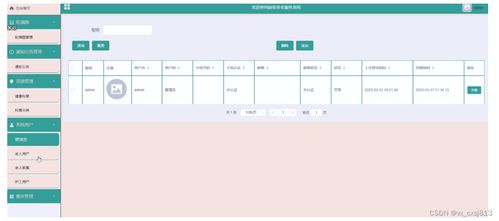 基于Node.js的居家養(yǎng)老服務(wù)系統(tǒng)設(shè)計(jì)與實(shí)現(xiàn)